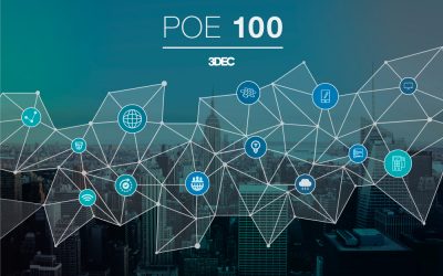 Power Over Ethernet – Too hot to handle?
